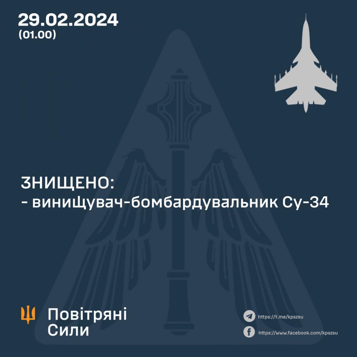 Звіт Повітряних сил  Звіт Повітряних сил