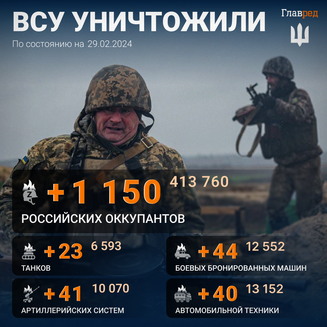 ВСУ мощно ударили по скоплению россиян в Оленовке: много уничтоженных оккупантов