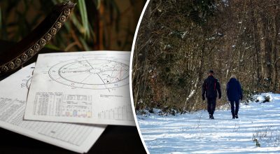 Фінансовий гороскоп на тиждень Фінансовий гороскоп на тиждень