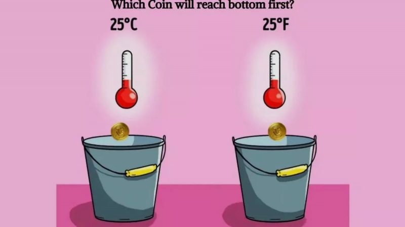 Головоломка, яка "ламає" мозок: яка монета впаде на дно відра