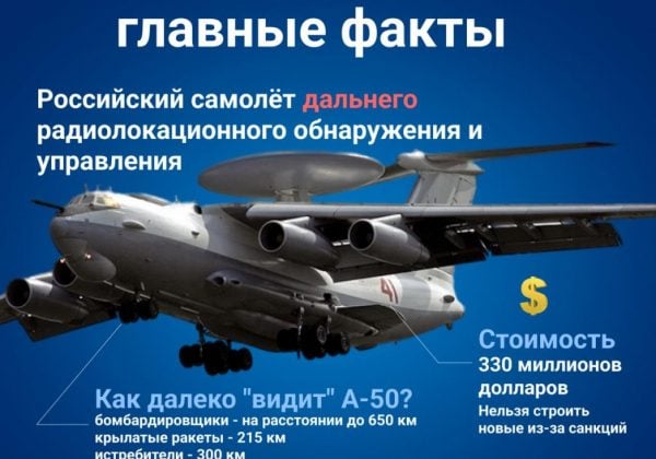 Самолет A-50 А-50 Самолет A-50 А-50