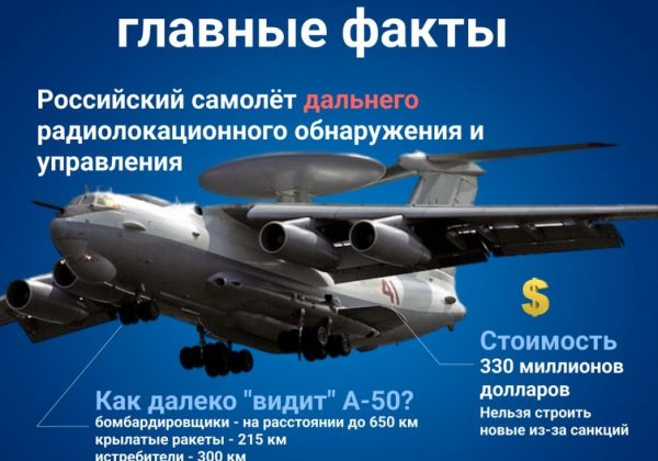 Самолет A-50 А-50 Самолет A-50 А-50