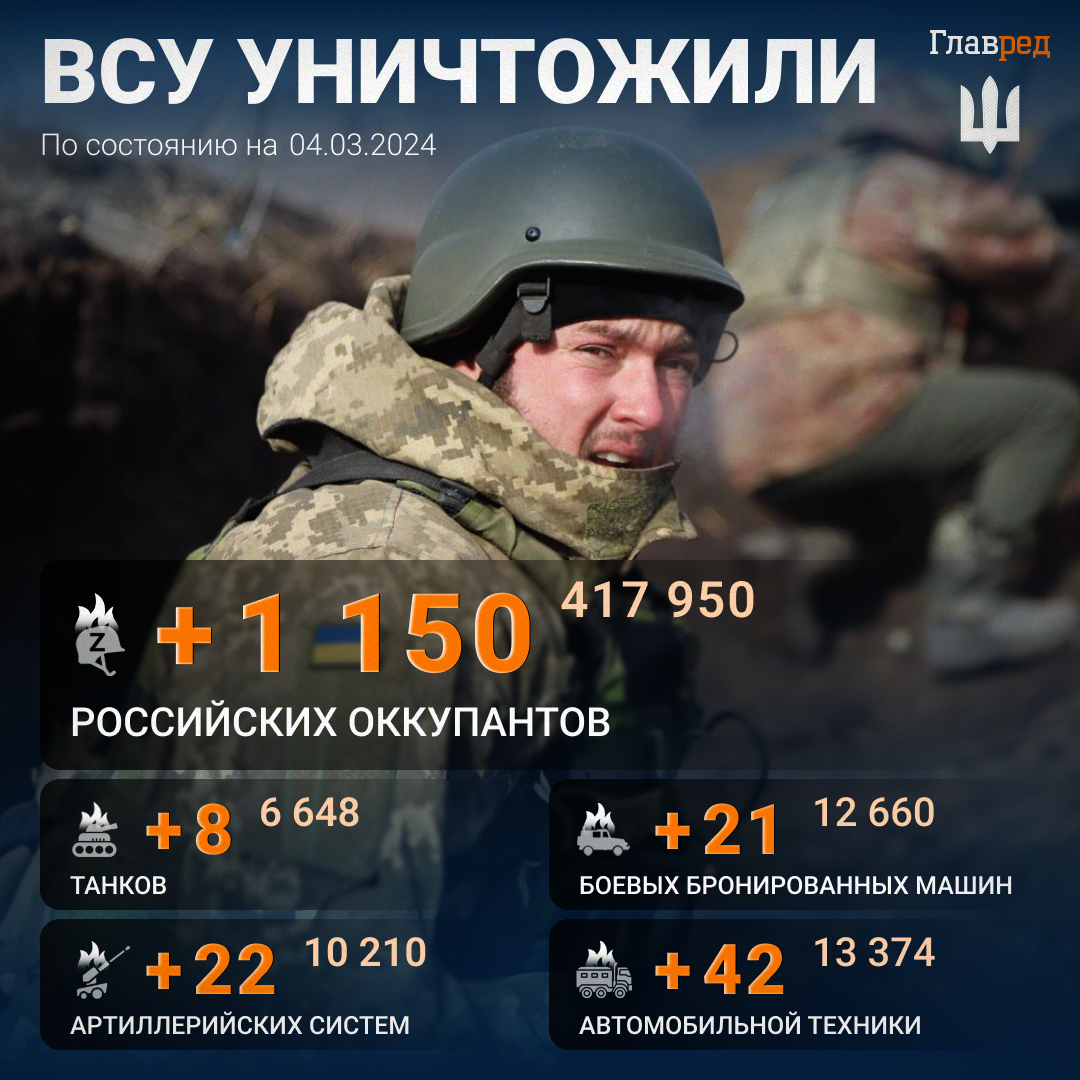 'Это может длиться годами': эксперт назвал причину высоких потерь в армии России