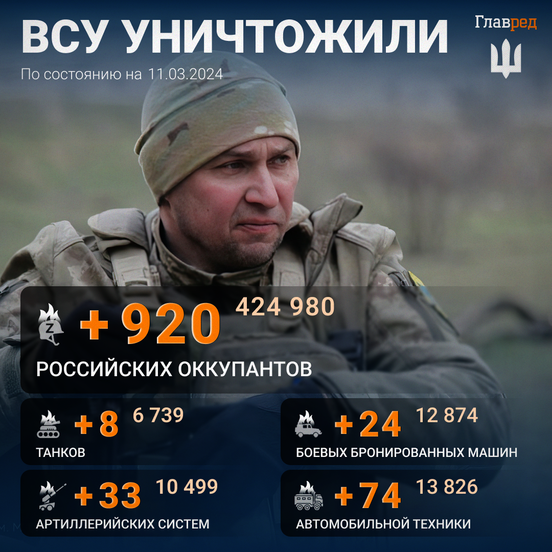 ВСУ отбросили оккупантов на востоке: пошли вперед и захватили вражеские позиции ВСУ отбросили оккупантов на востоке: пошли вперед и захватили вражеские позиции