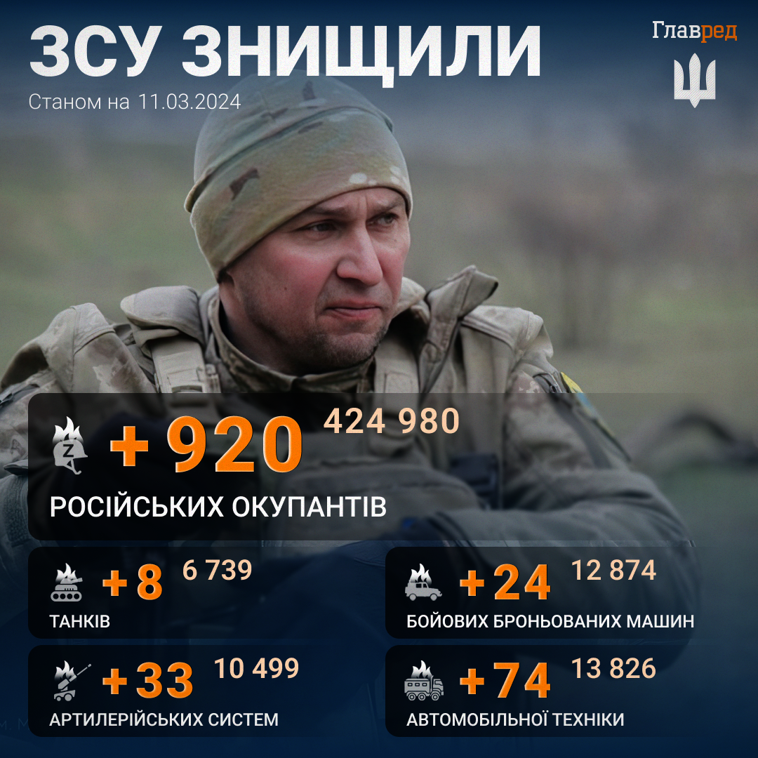 ЗСУ відкинули окупантів на сході: пішли вперед і захопили ворожі позиції ЗСУ відкинули окупантів на сході: пішли вперед і захопили ворожі позиції