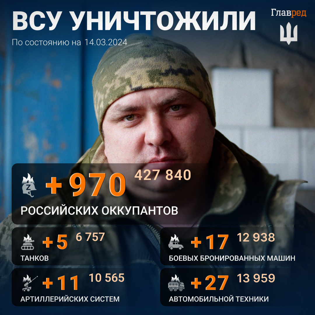 'Обстановка напряженная': генерал доложил о ситуации на фронте и потерях