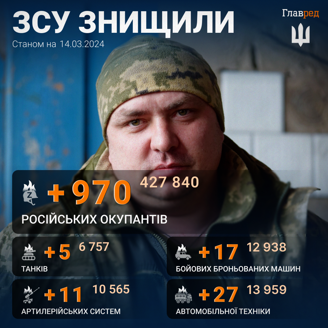 'Обстановка напружена': генерал доповів про ситуацію на фронті та втрати 'Обстановка напружена': генерал доповів про ситуацію на фронті та втрати