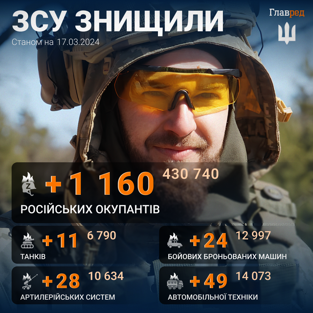 В окупантів великі втрати: ЗСУ відкинули російських штурмовиків на півдні В окупантів великі втрати: ЗСУ відкинули російських штурмовиків на півдні