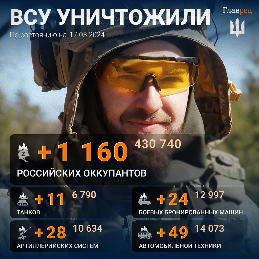 Россияне не прекращают наступление: есть угроза прорыва обороны ВСУ