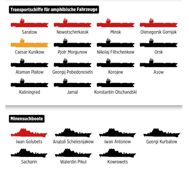 Знищені (червоні) і пошкоджені (жовті) кораблі Чорноморського флоту РФ