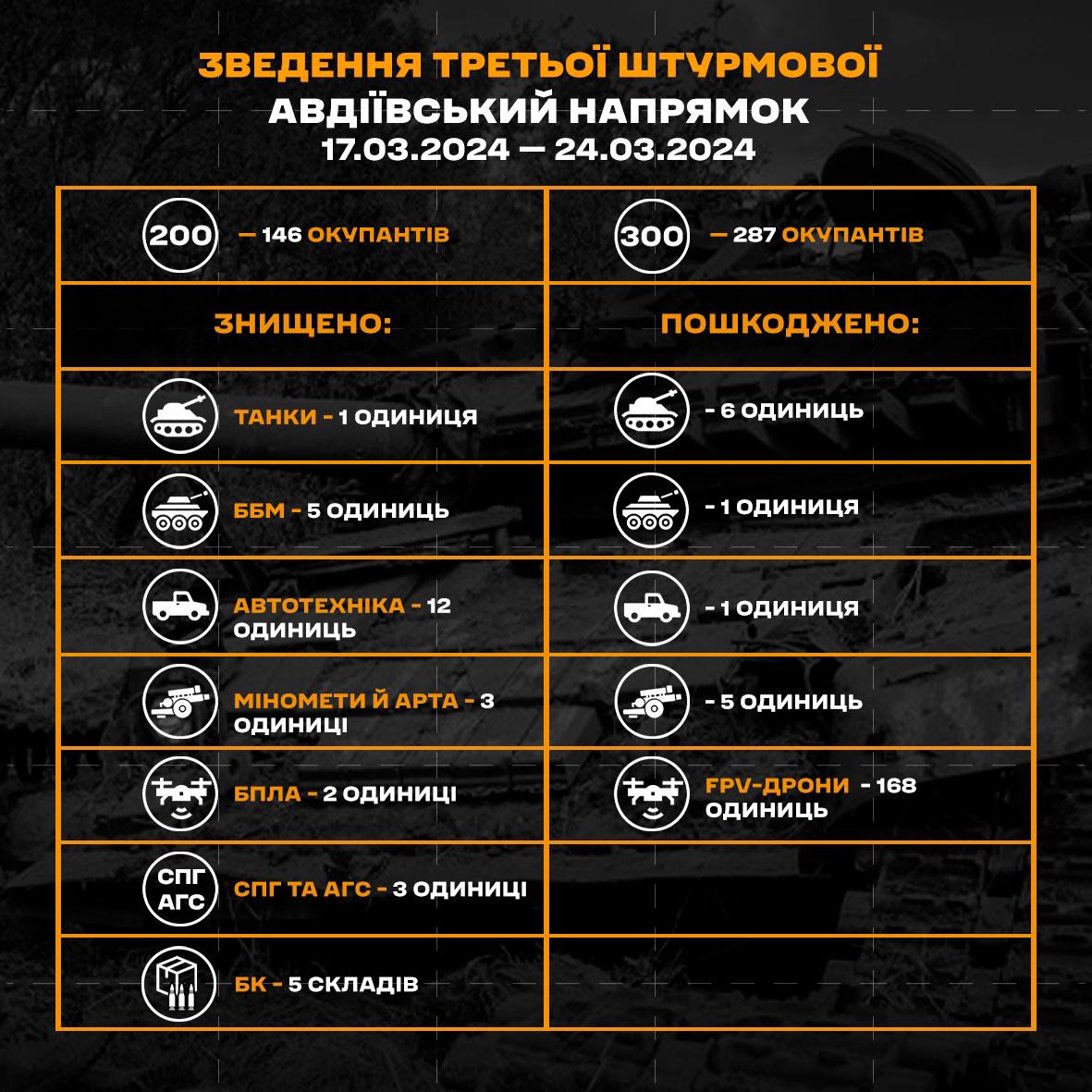 Скріншот Скріншот