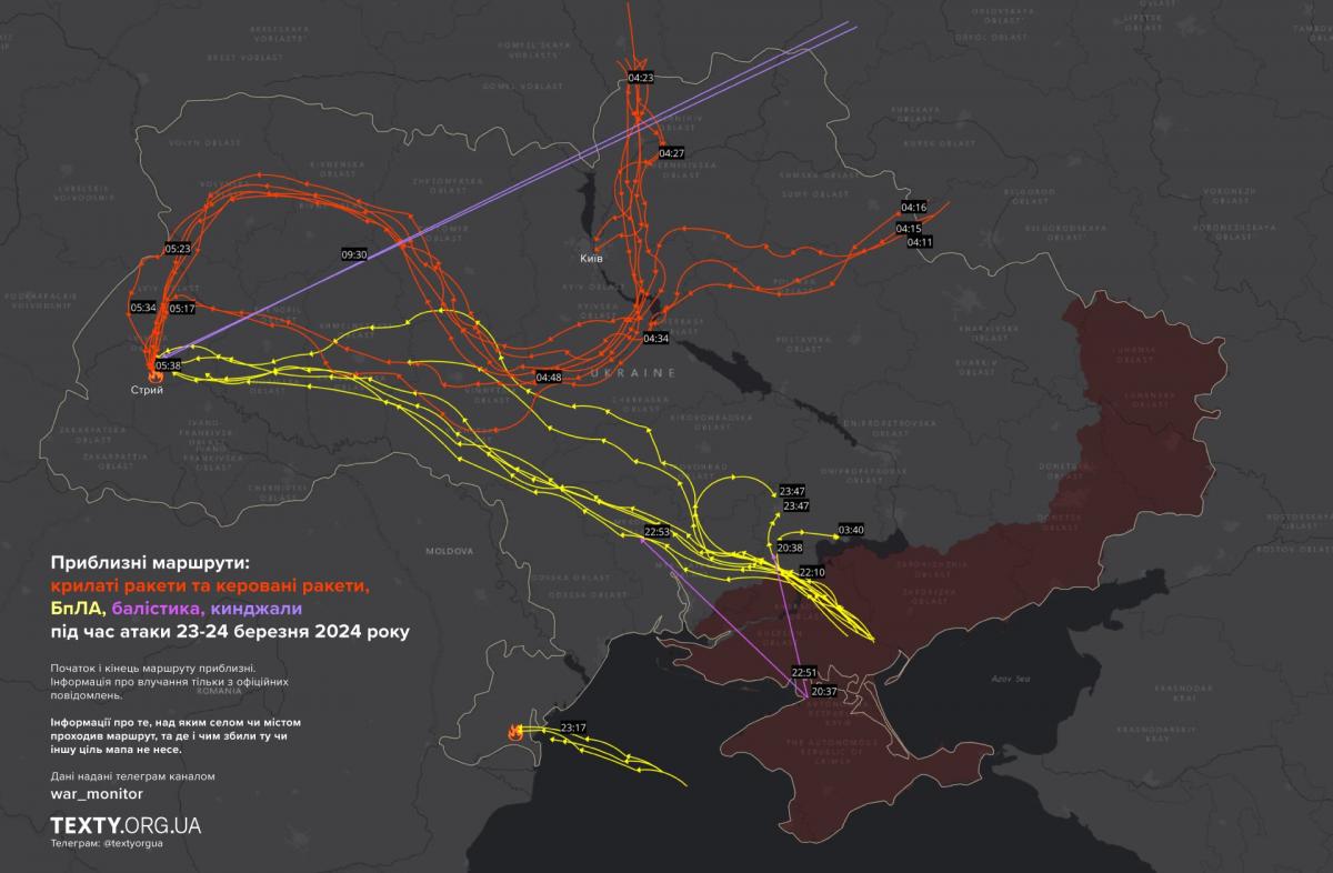 РФ целилась в самое большое газохранилище: куда летела ракета, попавшая в Польшу РФ целилась в самое большое газохранилище: куда летела ракета, попавшая в Польшу
