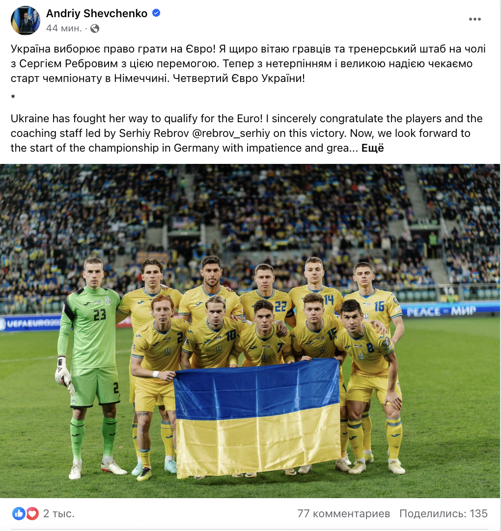 Украина на Евро 2024 Украина на Евро 2024