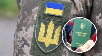Мобілізація, військовий квиток Мобілізація, військовий квиток