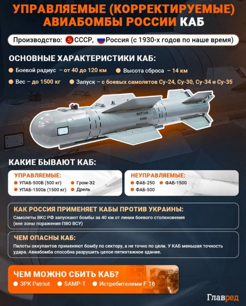 Обстрел Очеретино - РФ ударила по пятиэтажке - Главред