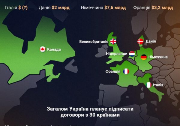 Чи переможно пройшов перший день саміту G7 для України: головне Чи переможно пройшов перший день саміту G7 для України: головне