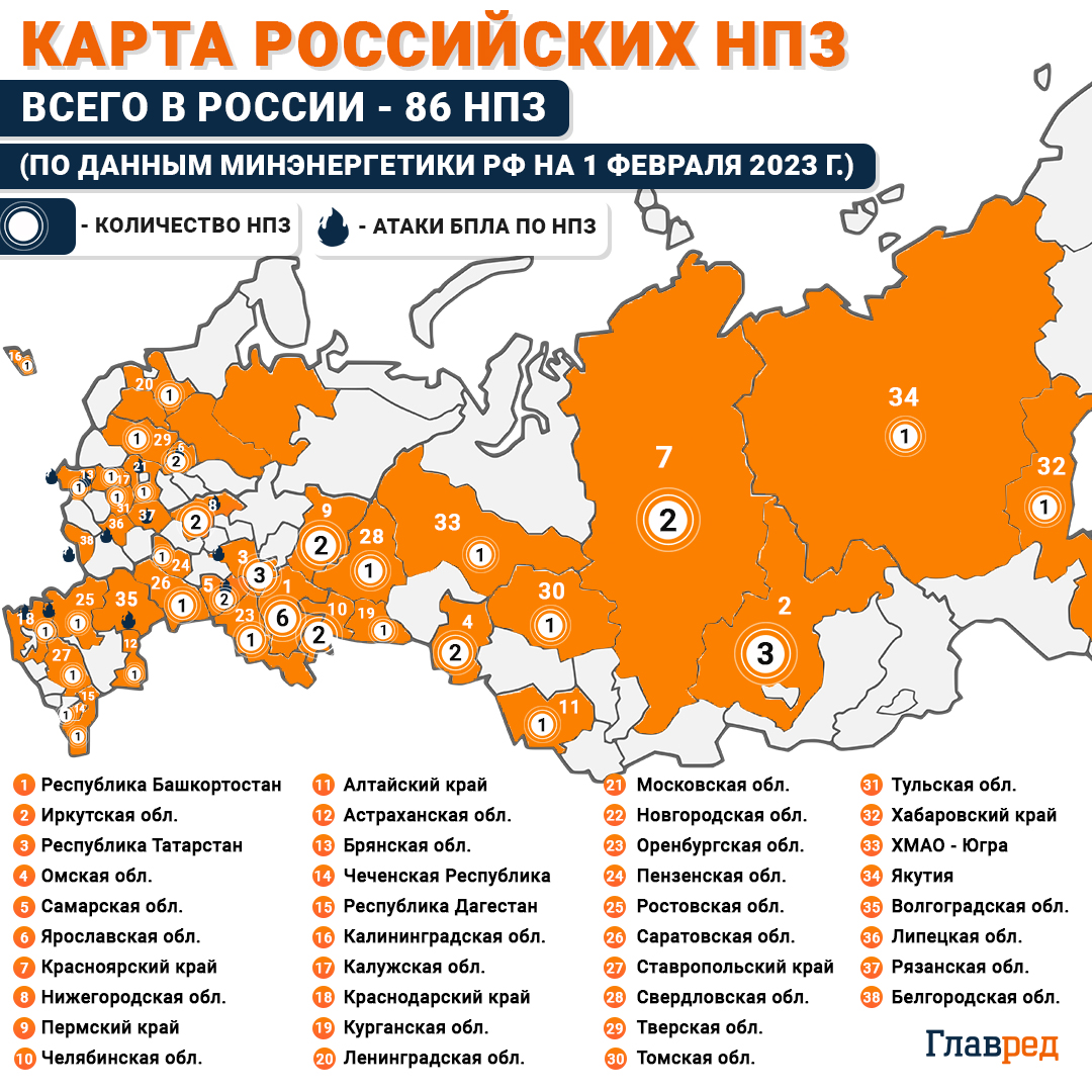 інфографіка, НПЗ у Росії, НПЗ інфографіка, НПЗ у Росії, НПЗ
