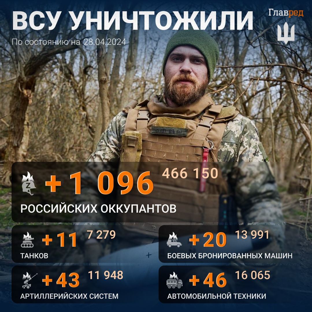 В бой бросили спецназ ГУР: оккупантов выбили с позиций у Часового Яра