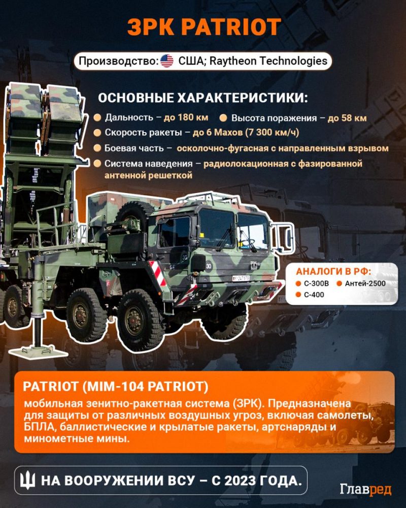 Военная помощь от Германии - Шольц пообещал Patriot и 7 млрд евро - Главред