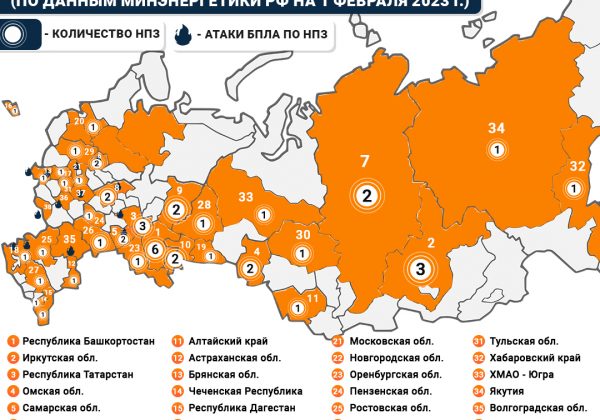 инфографика, НПЗ в России, НПЗ