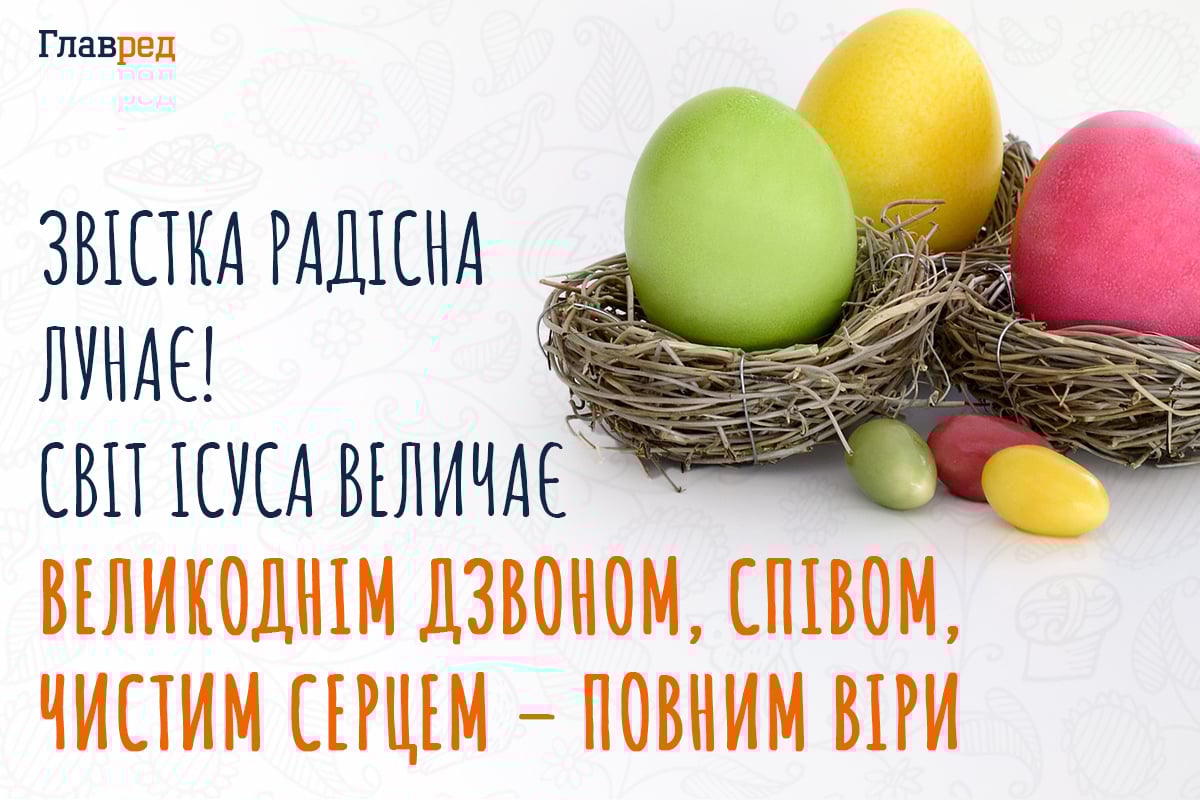 Привітання з великоднем картинки