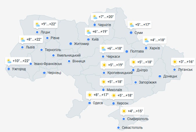 погода 5 мая