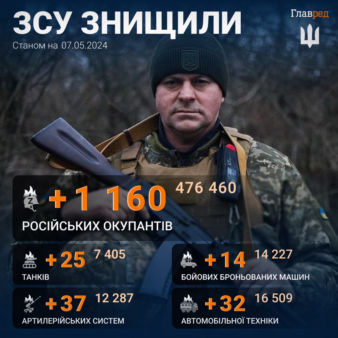 Screenshot Screenshot