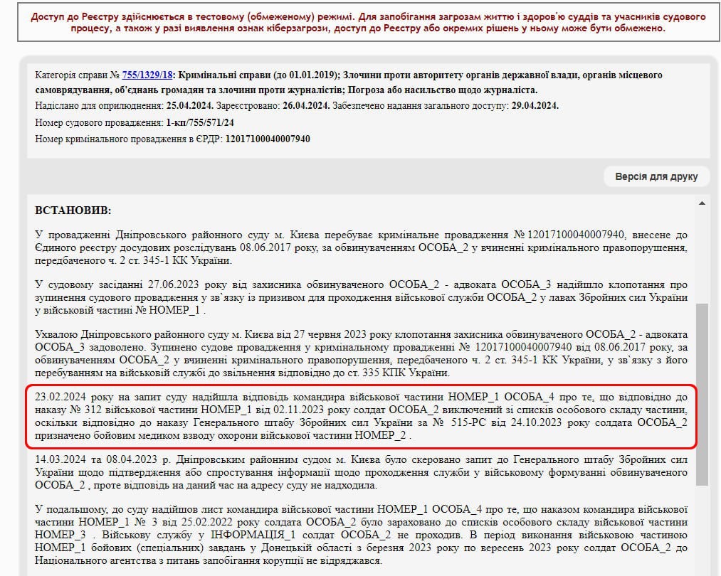 Шабунін Шабунін