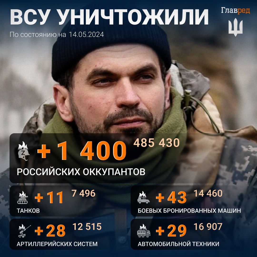 Screenshot Screenshot