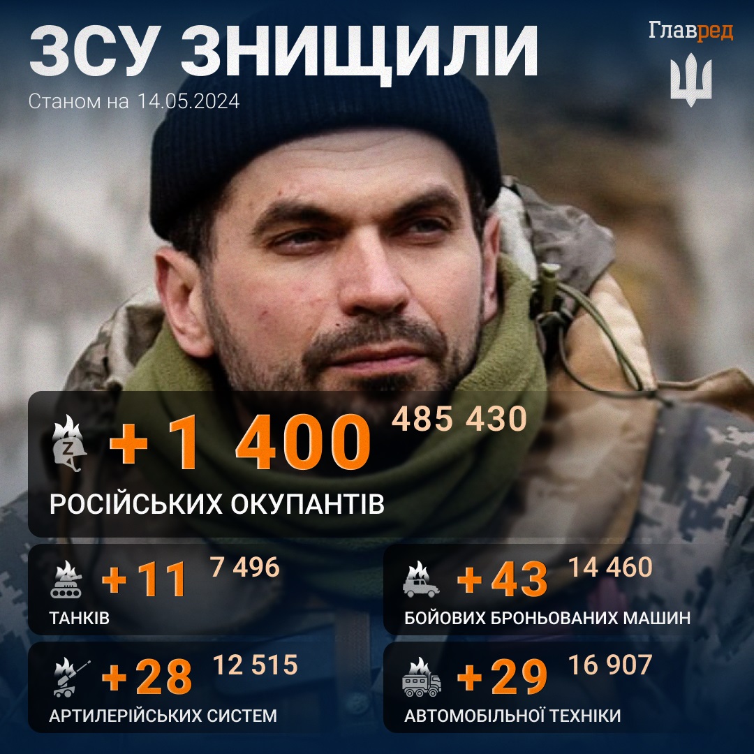 Screenshot Screenshot