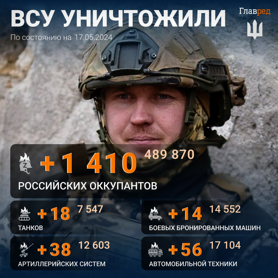 Общие боевые потери россиян с 24.02.22 по 17.05.24