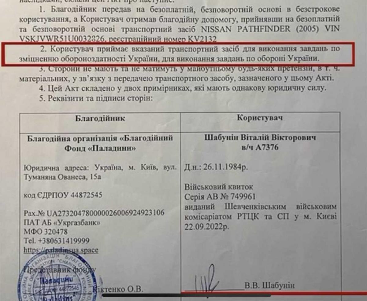 Антикорупціонер Шабунін привласнив авто, яке передбачалося для фронту – журналіст Антикорупціонер Шабунін привласнив авто, яке передбачалося для фронту – журналіст