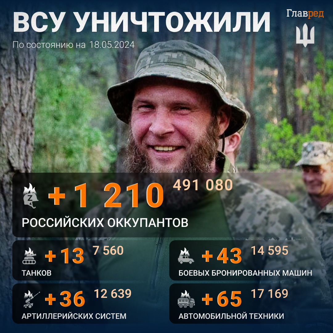 Screenshot Screenshot