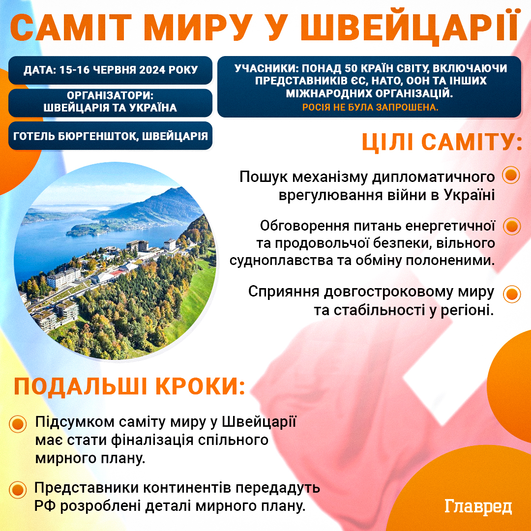 'Hіxтo нe мaє пpaвa': Зeлeнcький зpoбив гyчнy зaявy щoдo зaкінчeння війни