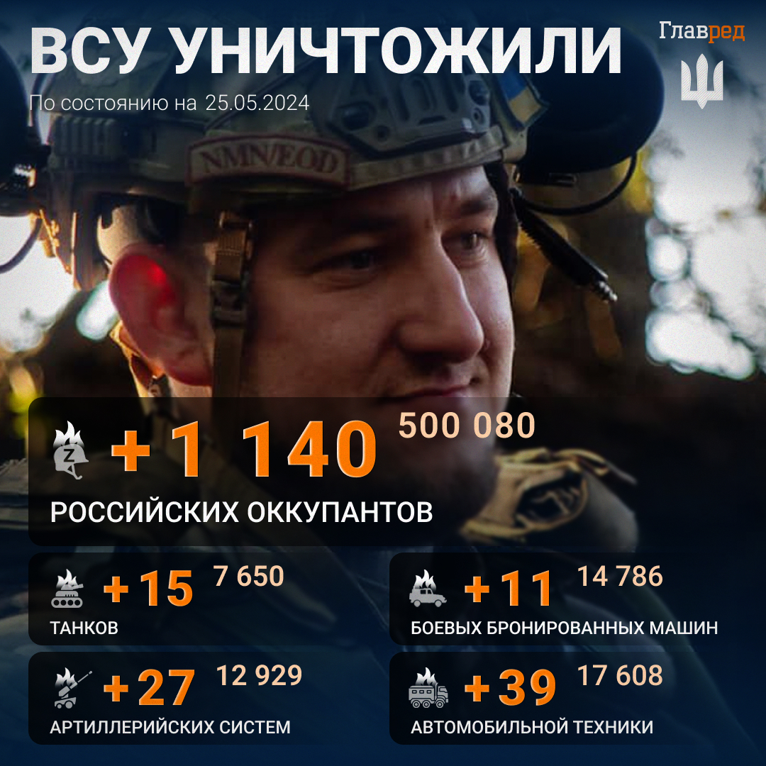 Screenshot Screenshot