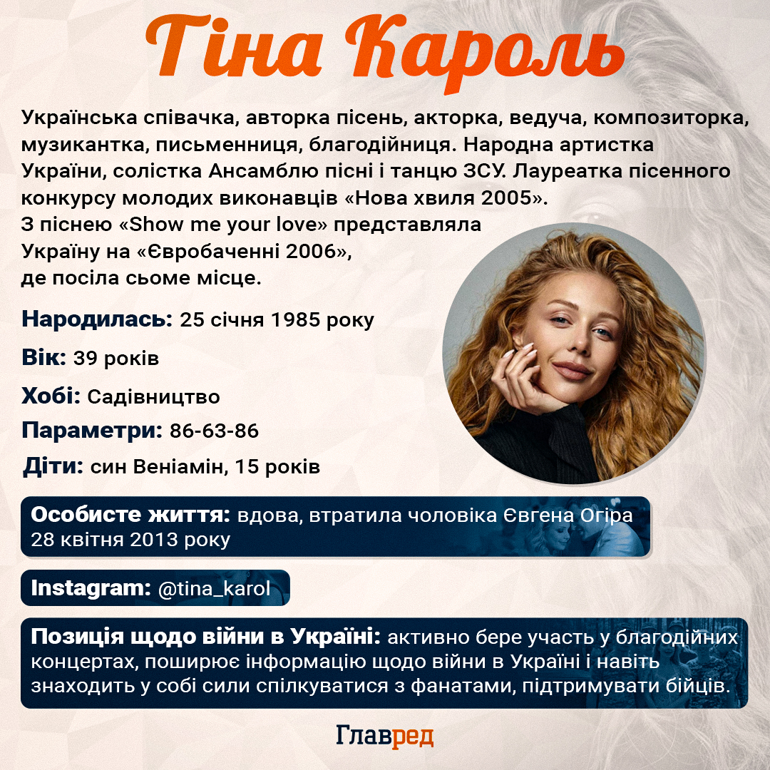 'Суперпрофесор': Тіна Кароль похвалилася успіхами красеня-сина 'Суперпрофесор': Тіна Кароль похвалилася успіхами красеня-сина