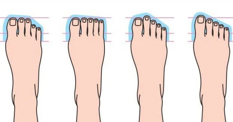 Форма пальців покаже приховані риси характеру: на що дивитися