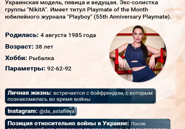 Даша Астафьева инфографика Даша Астафьева инфографика