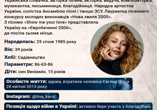 Тіна Кароль розсекретила свою вагу і розкрила секрет стрункості Тіна Кароль розсекретила свою вагу і розкрила секрет стрункості