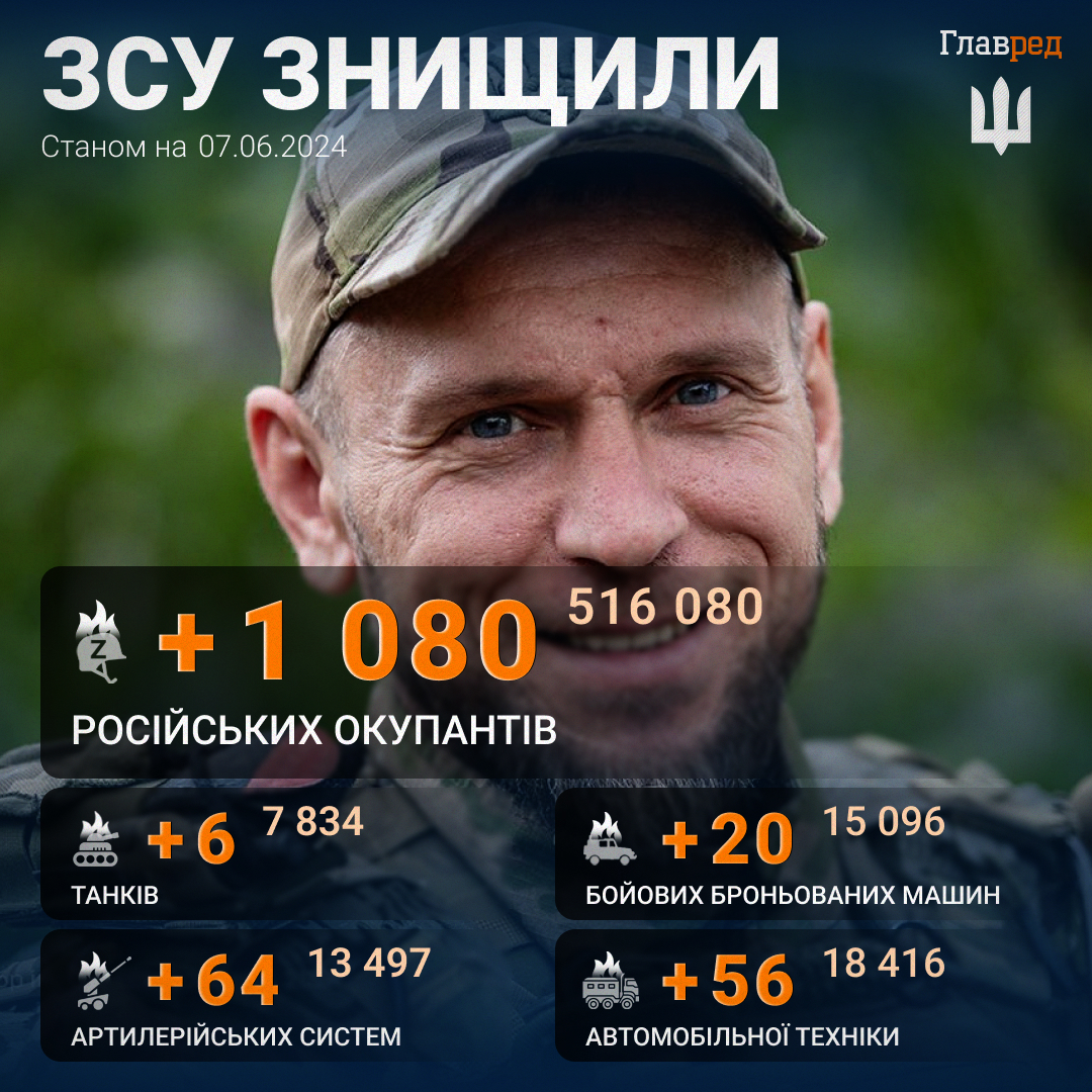 Втрати РФ у війні проти України станом на 7 червня 2024 року Втрати РФ у війні проти України станом на 7 червня 2024 року