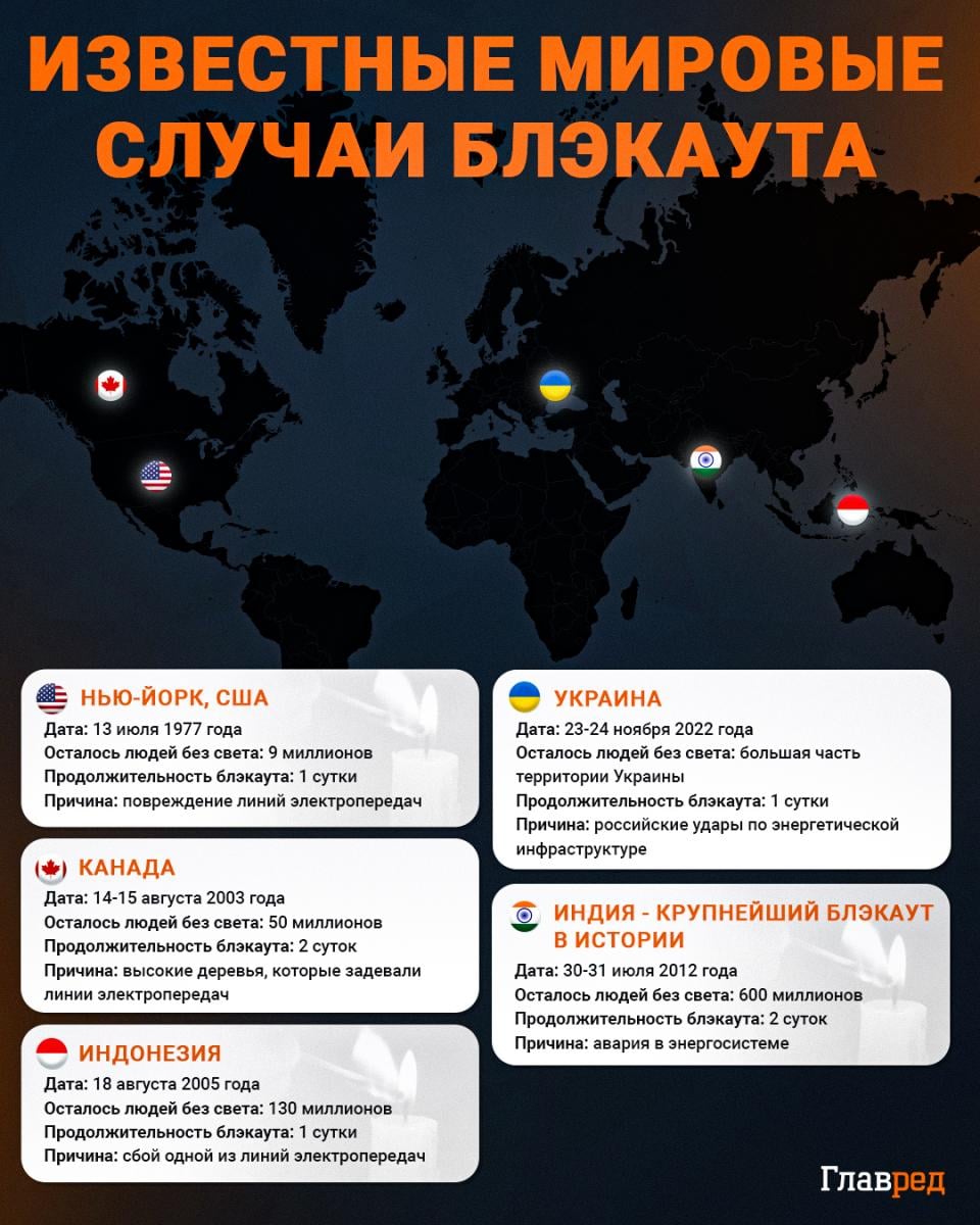 блэкаут инфографика блэкаут инфографика