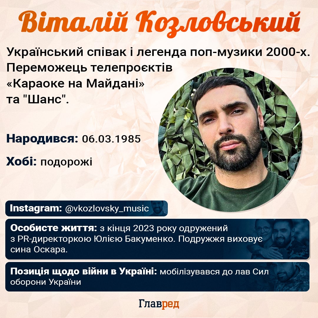 Брехню розкрито: дружина Віталія Козловського розповіла правду про шлюб зі співаком