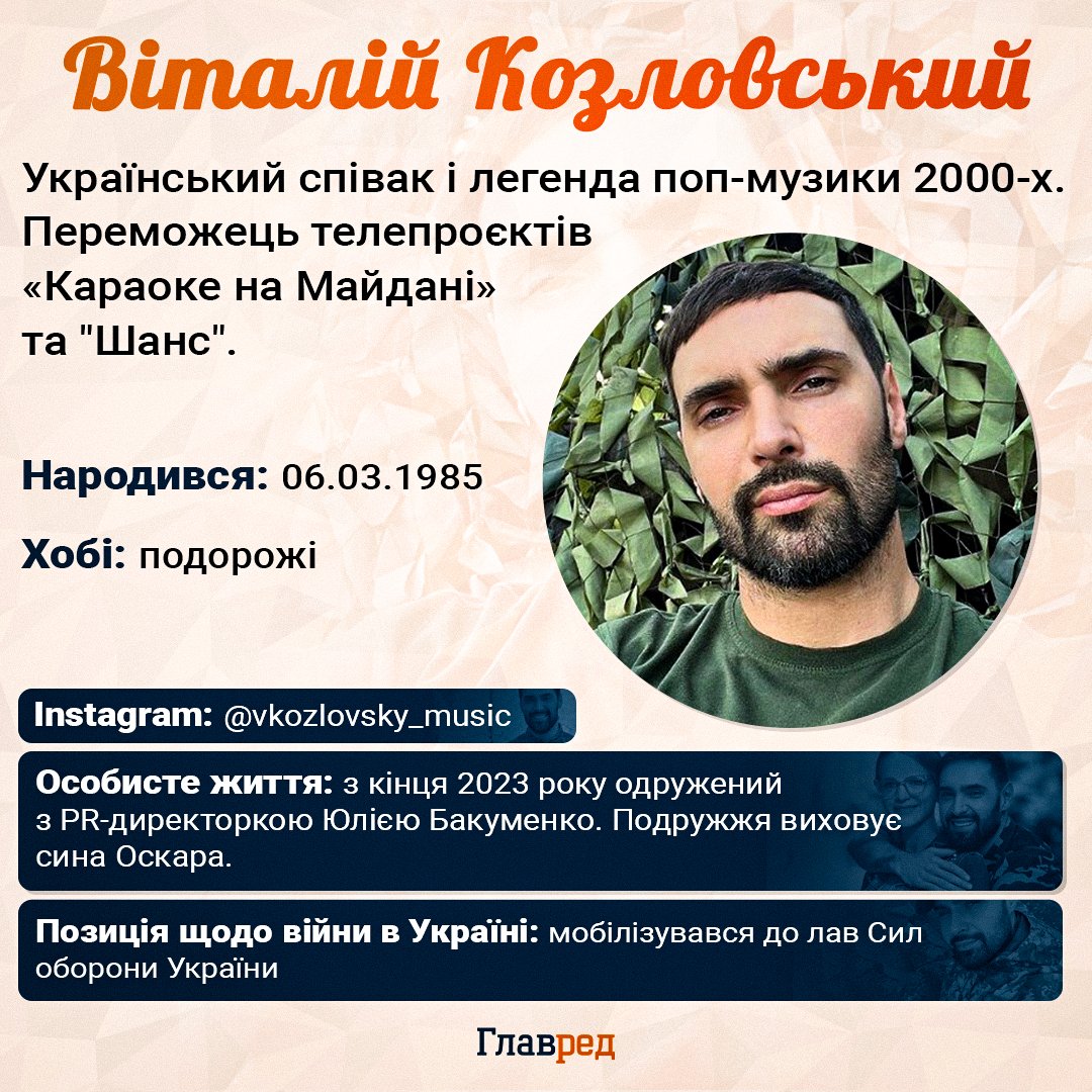 'Перші зрадники': відома співачка приголомшила зізнанням про Козловського