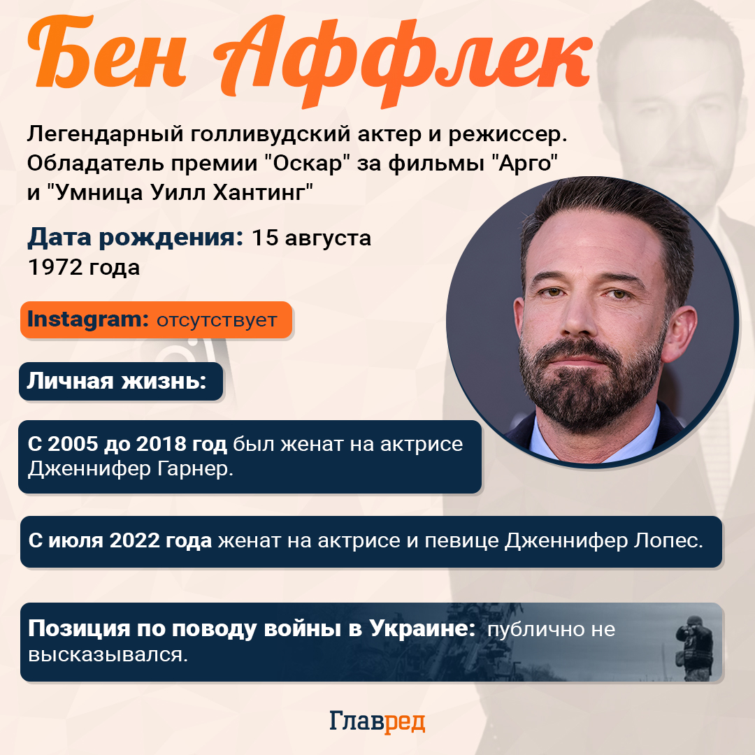 Инфографика, Аффлек Инфографика, Аффлек