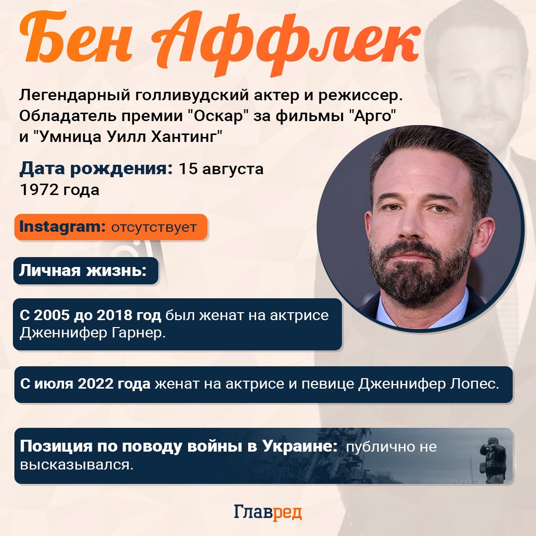 Дженнифер Лопес и Бен Аффлек скандал - Бен Аффлек новости - Главред