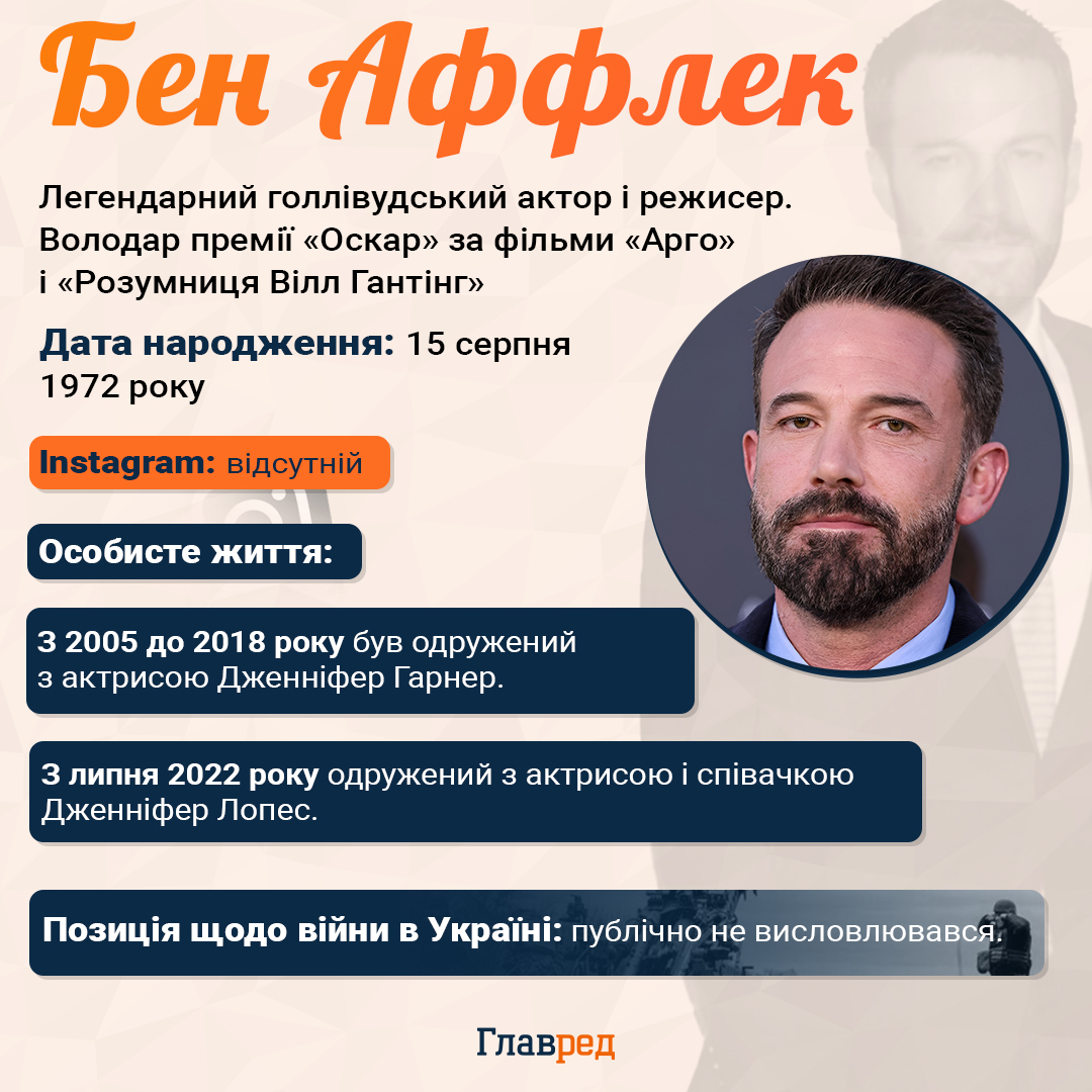 Аффлек прикладається до пляшки на тлі проблем у шлюбі з Лопес - ЗМІ Аффлек прикладається до пляшки на тлі проблем у шлюбі з Лопес - ЗМІ
