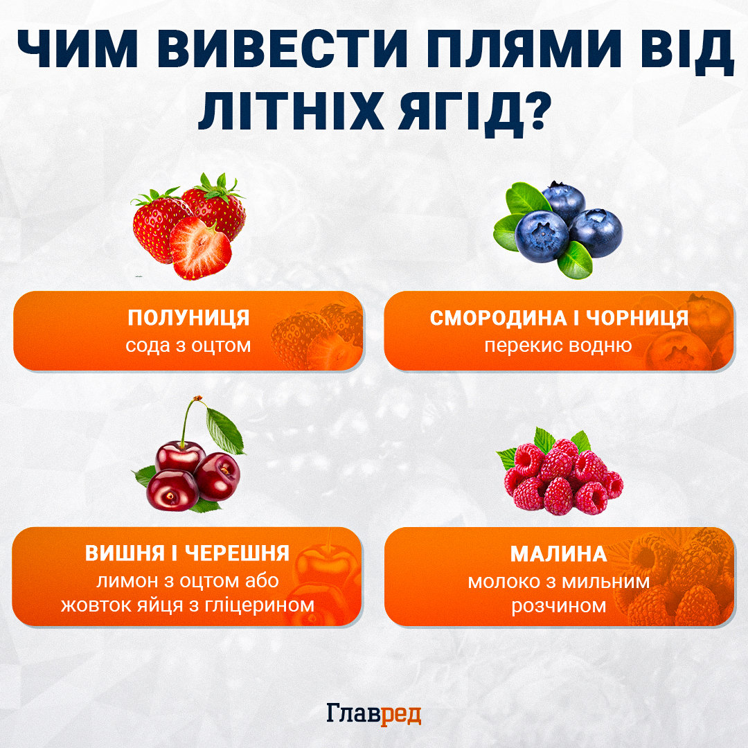 Як відбілити тюль від сірості: неочікуваний метод зробить тканину білосніжною