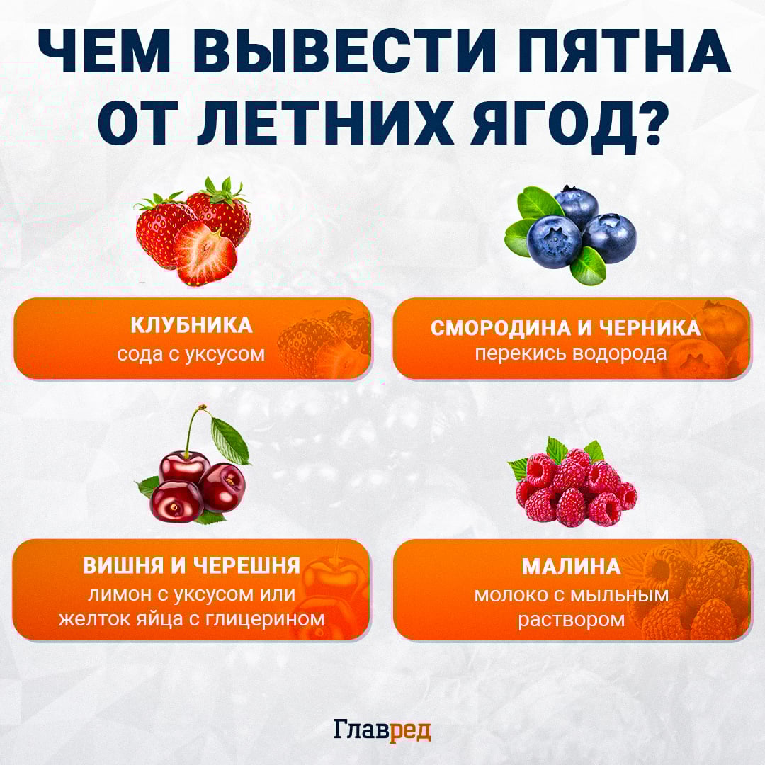 Чем вывести пятна от летних ягод?