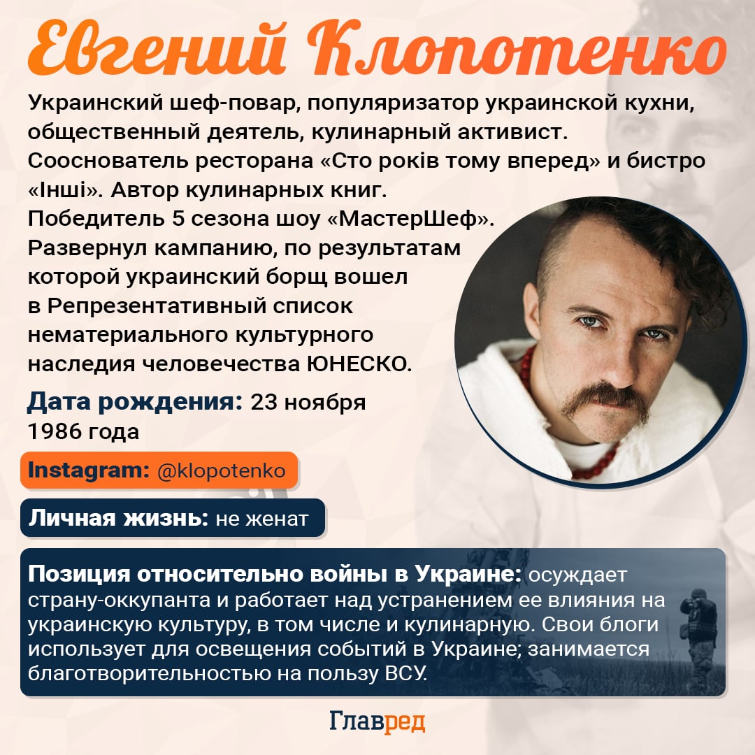 евгений клопотенко инфографика