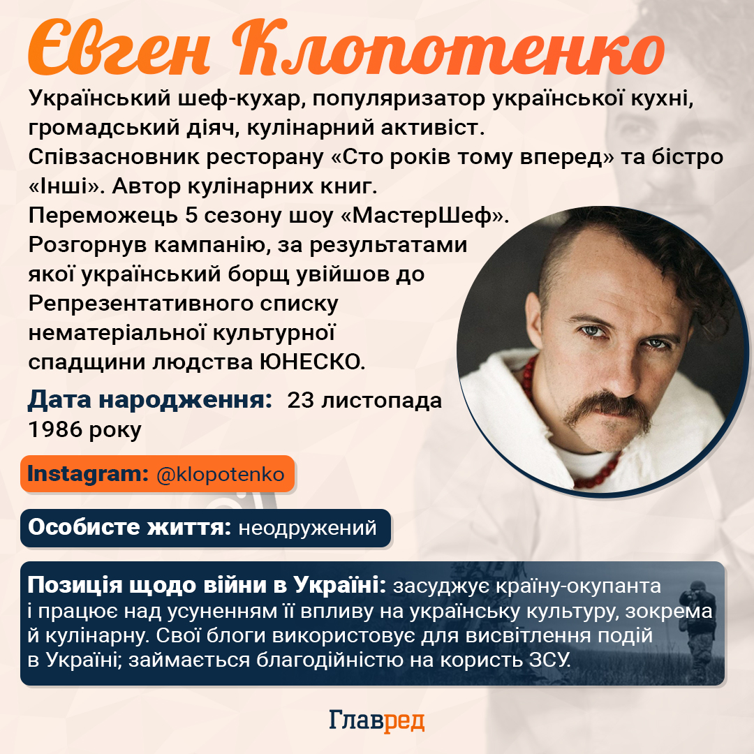Чому не в ЗСУ і чи оновив дані в ТЦК: Клопотенко відповів на 'гарячі' запитання Чому не в ЗСУ і чи оновив дані в ТЦК: Клопотенко відповів на 'гарячі' запитання